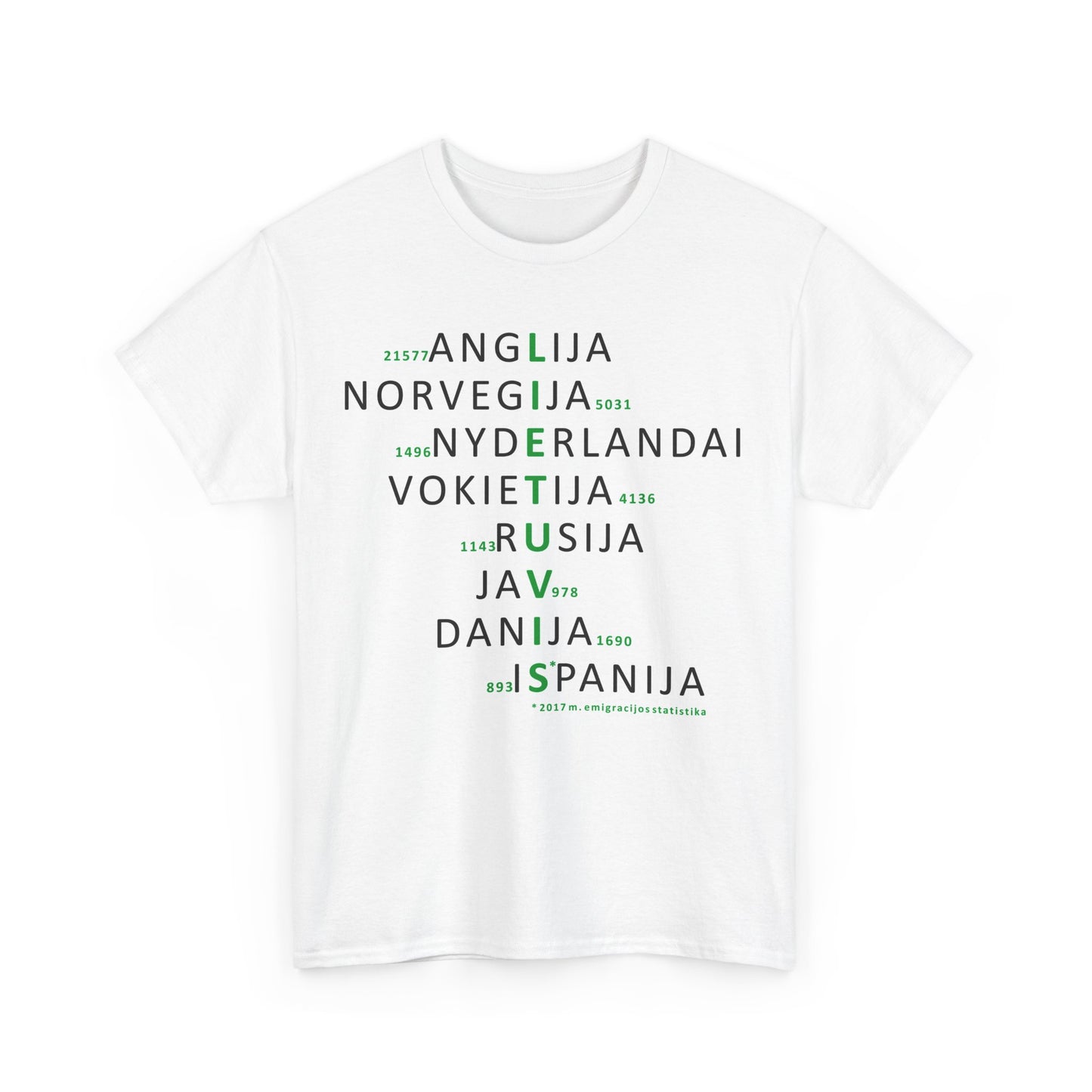 Lietuvis | Marškinėliai